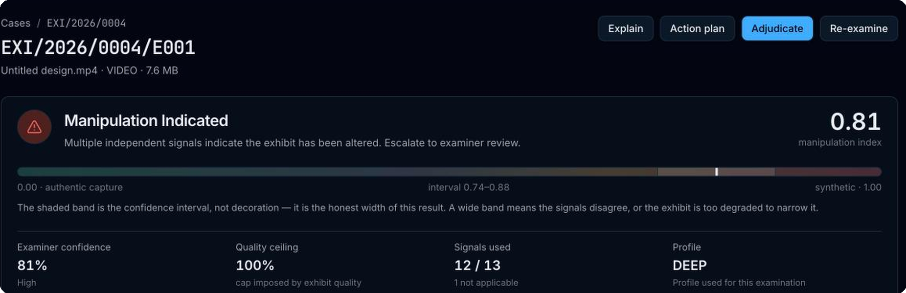 Exiphore deepfake detection result showing the manipulation index, confidence interval, examiner confidence, quality ceiling and the number of forensic signals used